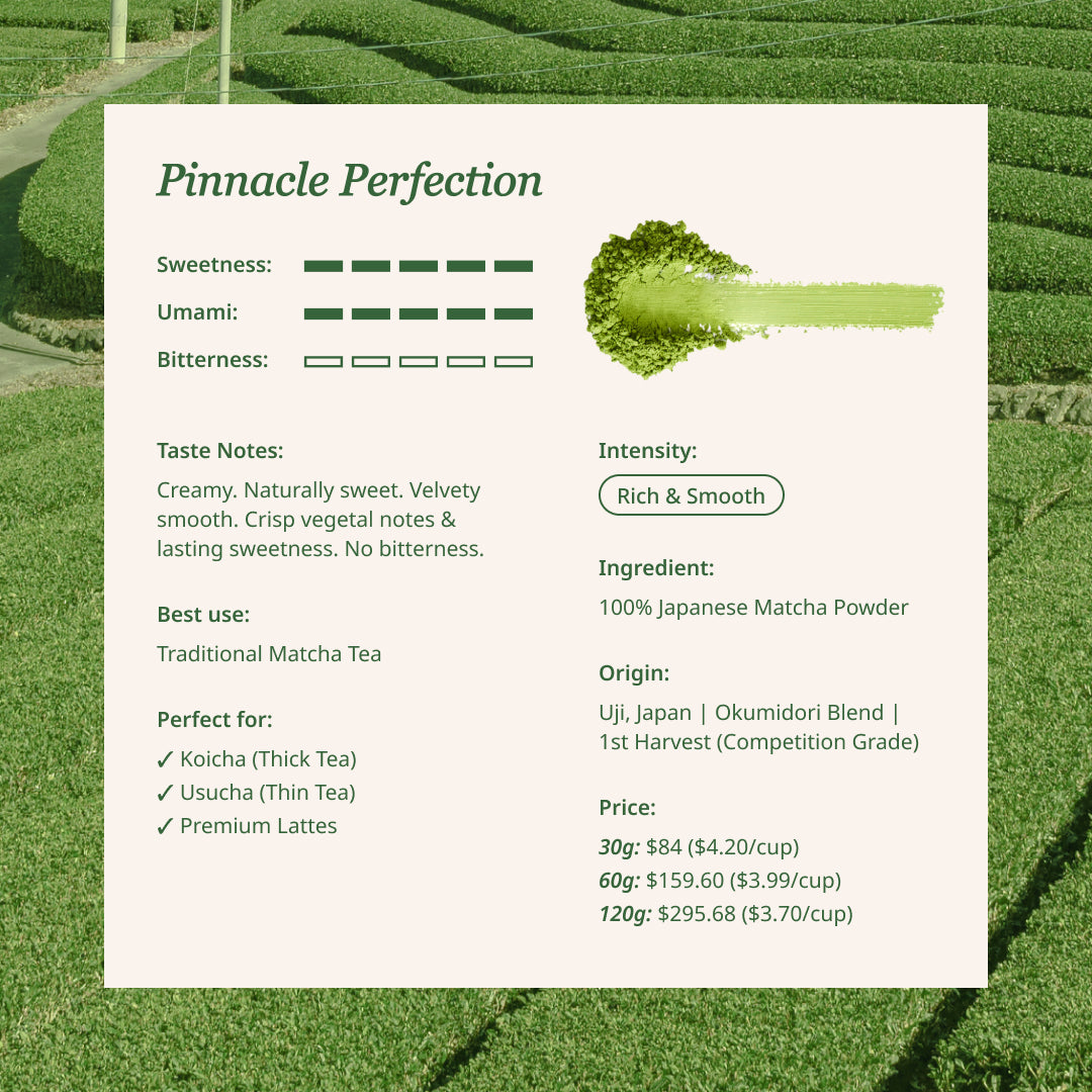 Pinnacle Perfection - Supreme Ceremonial