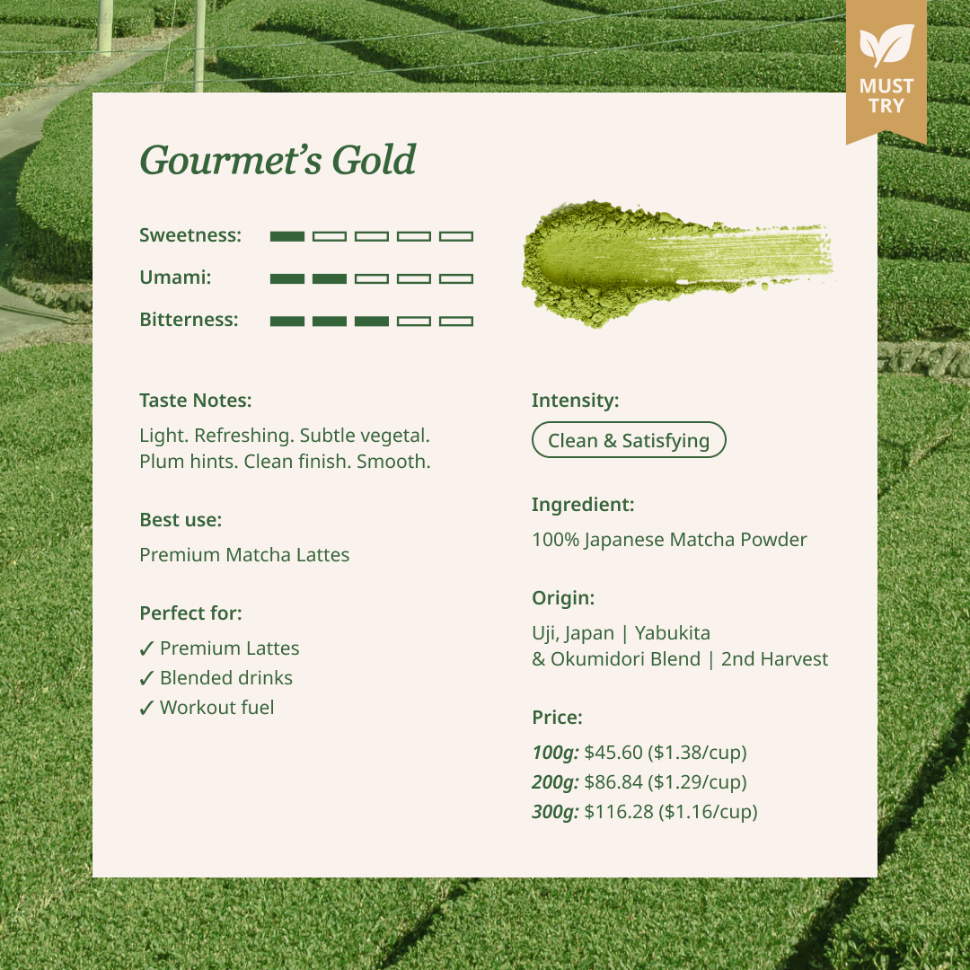 Gourmet&#39;s Gold Artisan Matcha (Latte)