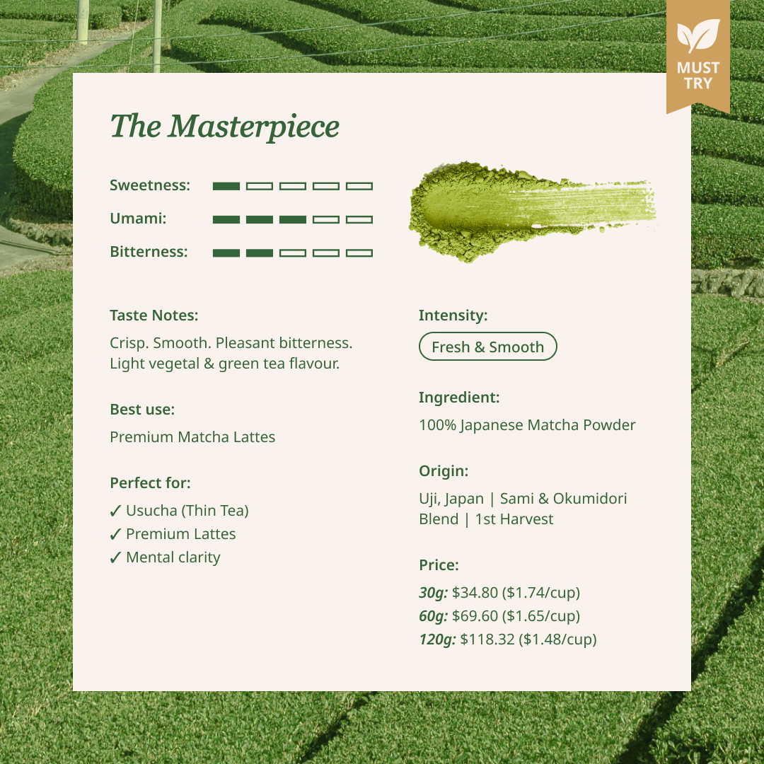 The Masterpiece - Daily Ceremonial Matcha