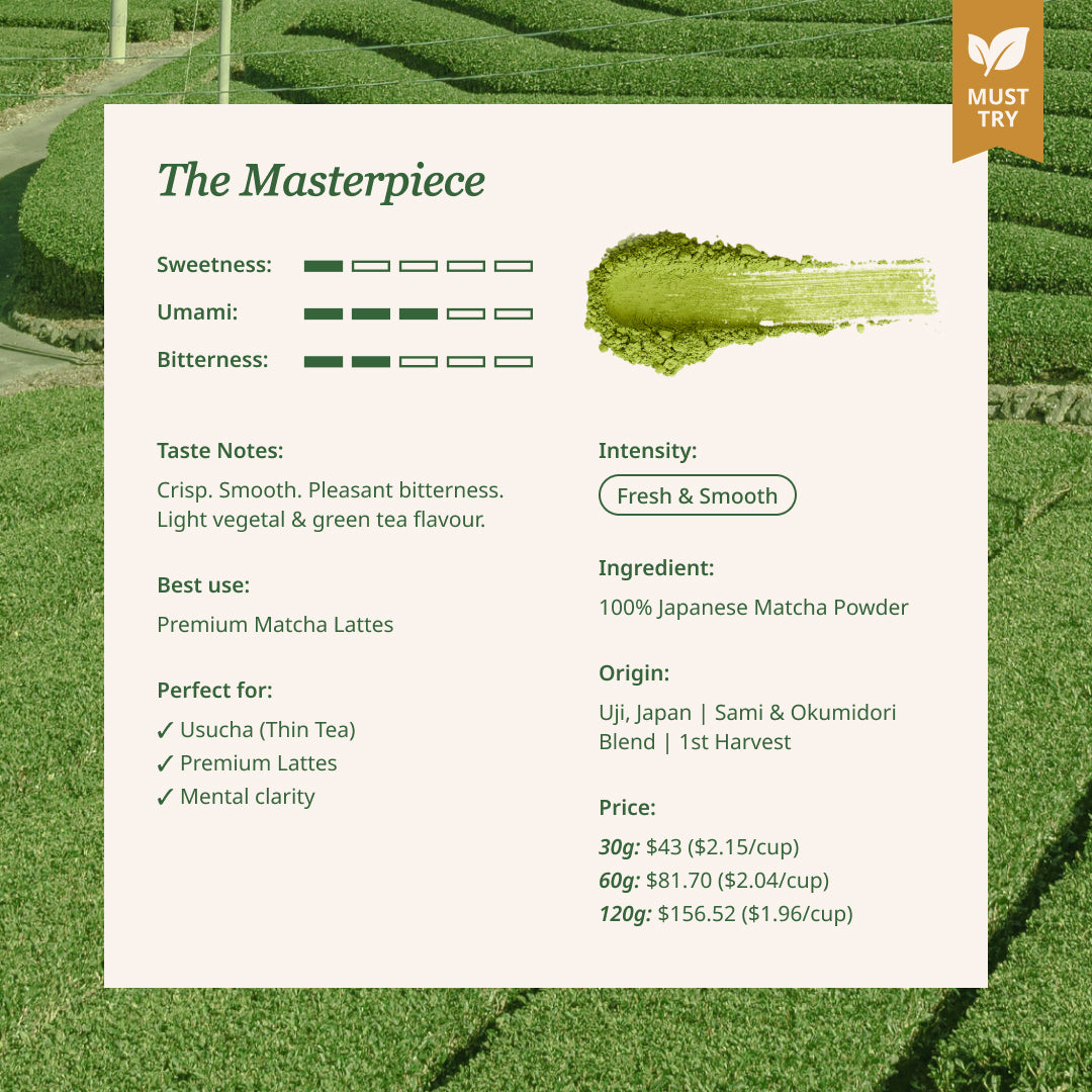 The Masterpiece - Daily Ceremonial Matcha